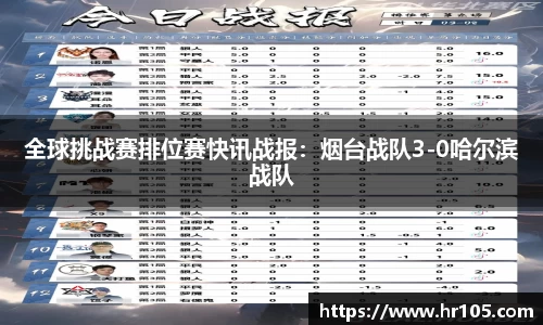 4008云顶平台